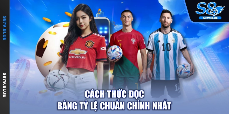 Cách thức đọc bảng tỷ lệ chuẩn chỉnh nhất